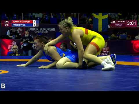 1/2 WW - 76 kg: D. MAKOTA STROE (SWE) v. I. PASICHNYK (UKR)