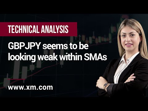 Technical Analysis: 04/03/2022 - GBPJPY seems to be looking weak within SMAs