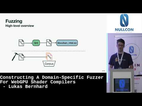 Nullcon Community Berlin 2025 - Nullcon