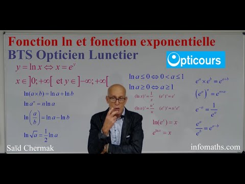 FONCTION LOGARITHME NÉPÉRIEN ET FONCTION EXPONENTIELLE