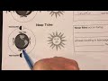 Science Spring And Neap Tides Journal Page