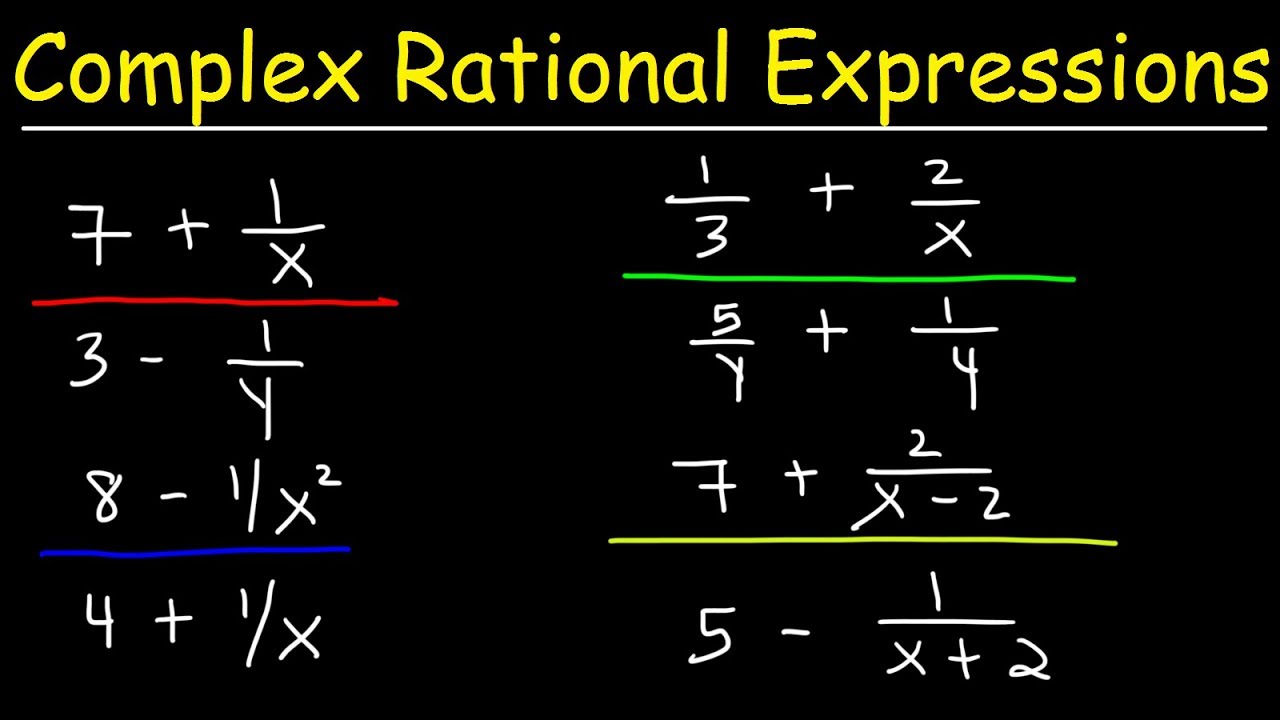 Simplifying Complex Rational Expressions