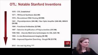 20. Technology Transfer at Stanford University