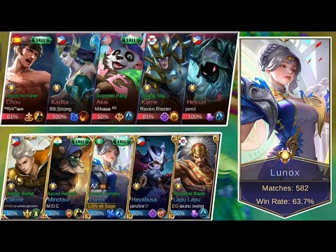 Lunox Aggressive Gameplay Season 12 (Road to Mythic)