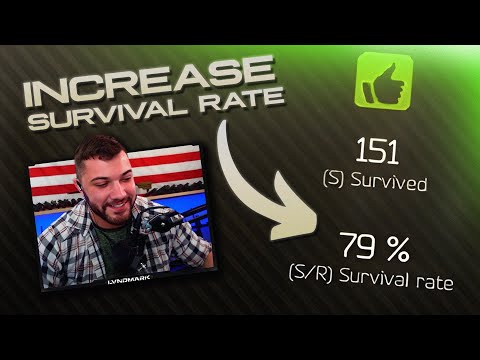 This is How LVNDMARK Plays Streets ( FULL RAID ) - Escape From Tarkov