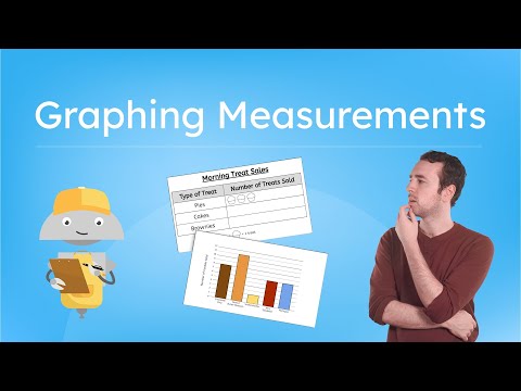 Graphing Measurements - Line Plots, Bar Graphs, and Pictographs