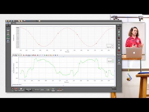 Demonstrating Position, Velocity, and Acceleration of a Mass-Spring System