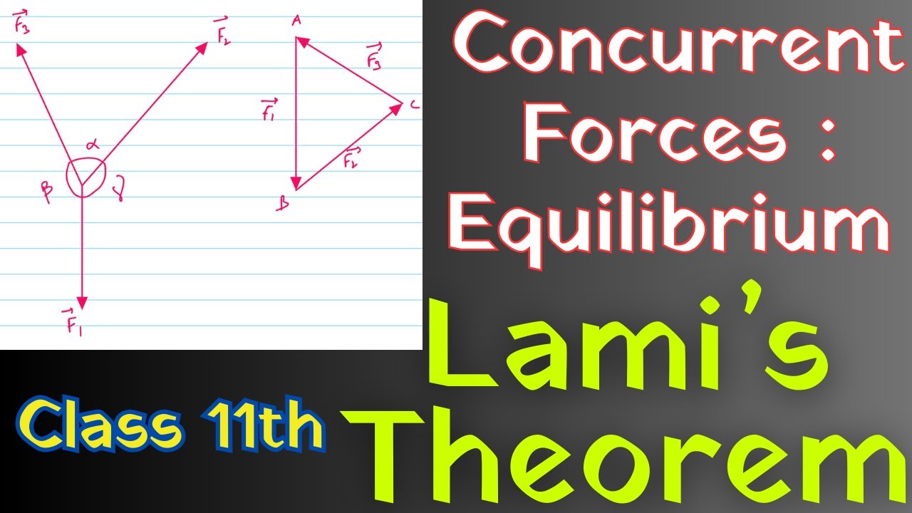 Class 11 Physics Lami's Theorem | Vectors | Lami's Theorem | Motion In A Plane #lamistheorem