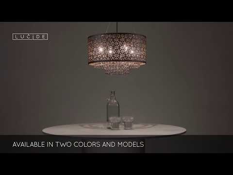 Превью видео