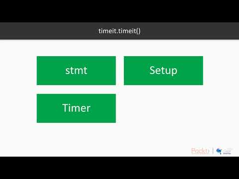 Getting Productive with Modern Python Measur Time Between 2 Lines of Code with Timeit| packtpub com