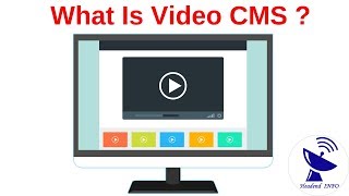 What Is Video CMS System ? Video Content Management System ? How It Works Explai