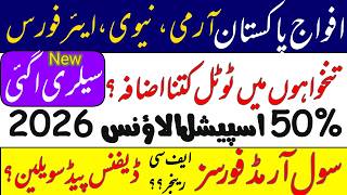 Armed forces new pay scale | Army, Navy, PAF salary increase 2026 | 50% SP relief allowance 2026
