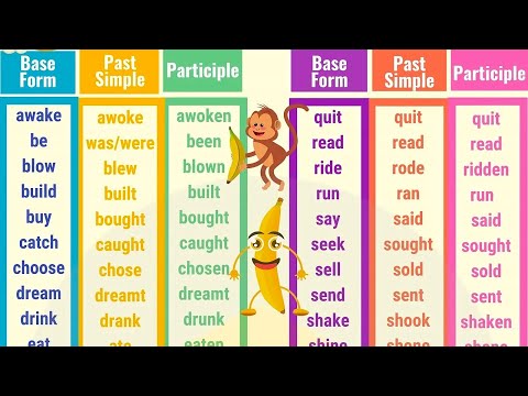 200 Most Important Irregular Verbs in English