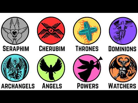 Every ANGEL Explained in 9 Minutes