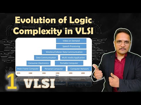 Evolution of Logic Complexity in Integrated Circuit for Information Technology Services