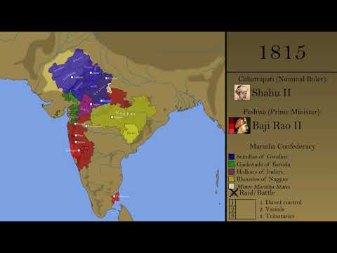 The Maratha Empire: Every Year