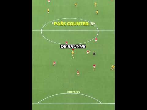 BELGIUM EPIC COUNTER ATTACK 😳