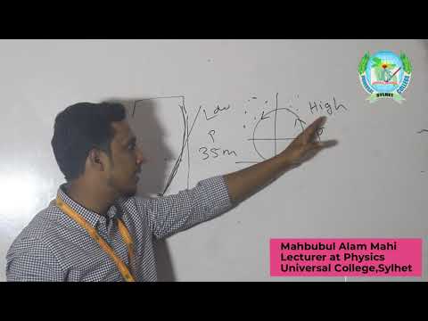 Football physics: The "impossible" free kick ।। Mahbubul Alam Mahi