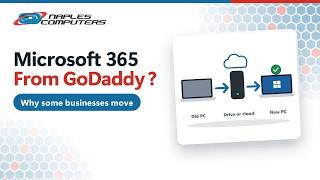 Moving Your Business Email Off GoDaddy Microsoft 365