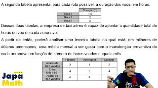 Prova Resolvida AFA(2026 - 2027) - Matemática - Questão 23