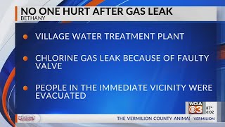 Chlorine leak prompts evacuation in Bethany