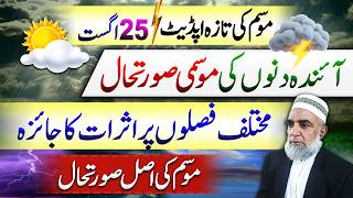 Weather Forecast for Next few days and impacts on different crops || Crop Reformer