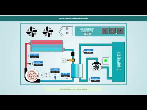 Control Chiller