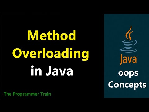 Method Overloading In Java Oop Oop Interview Java Theprogrammertrain