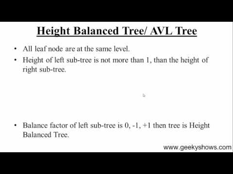 115 Height Balanced Tree or AVL Tree Hindi