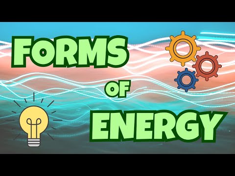 Energieformen ⚡ – Grundschule (Klasse 5–6) | Verschiedene Arten | Grundschule | Fröhliches Lernen...