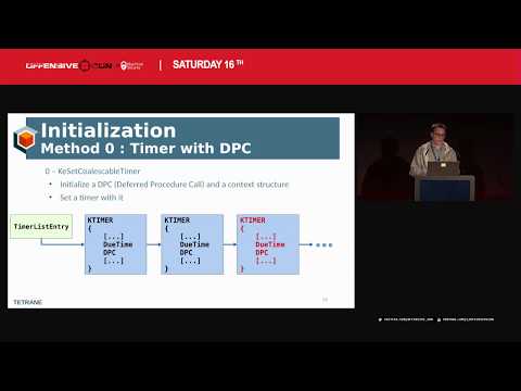 OffensiveCon19 - Luc Reginato - Updated Analysis of PatchGuard on Windows RS4