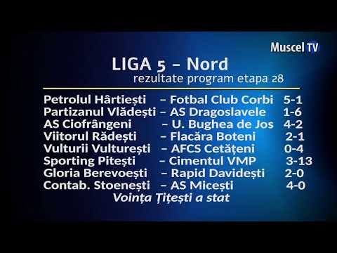 Jurnal MUSCEL TV 11.05.2023 SPORT – fotbal – CJ Nord-  rezultatele etapei 28