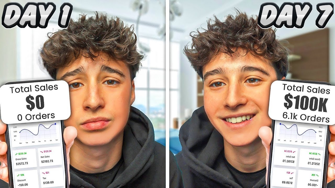 Yoav - YouTube Video Edit