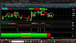 Mastering Short-term Swing Trading With Three Uptrending Cpr Trends Nov 4   Nov 8th, 2024