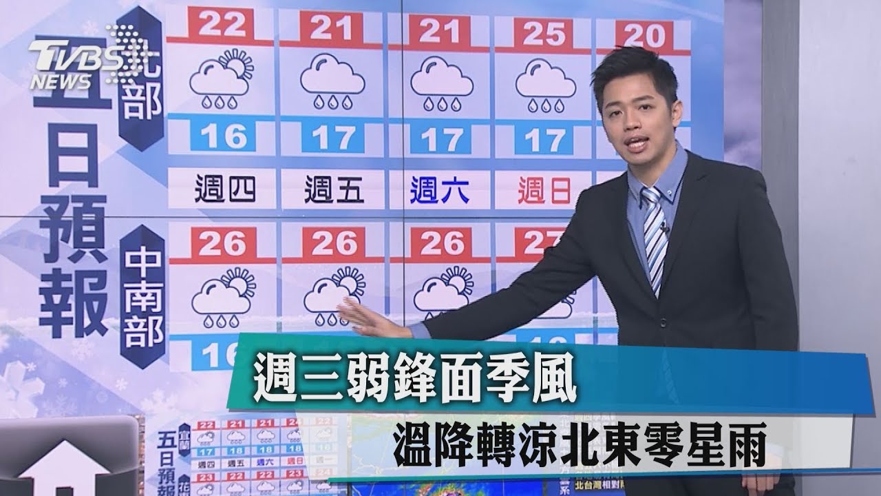 季風增強北東局部雨　西部外島晨有局部霧