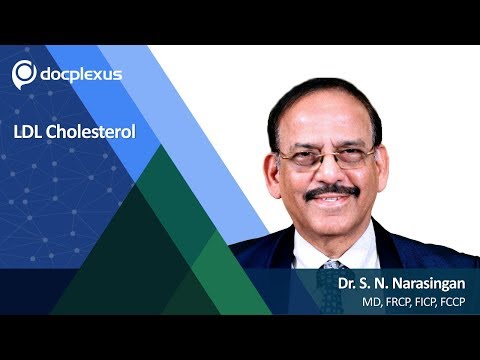 LDL Cholesterol Initiating Atherosclerosis