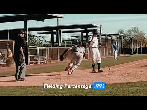 2022 Spring+Summer Highlights