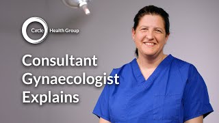 What is vaginismus?