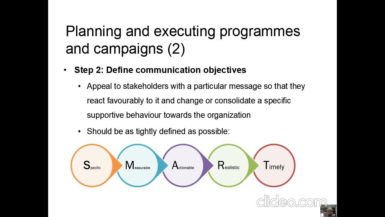 Chapter 6: Communication Strategy and Planning