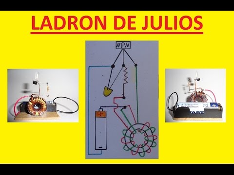 Ladron de Julios en el mando de la TV