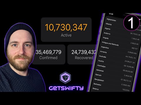 SwiftUI Tutorial: Building a COVID19 Tracking App with Combine, Codable, and Graphs
