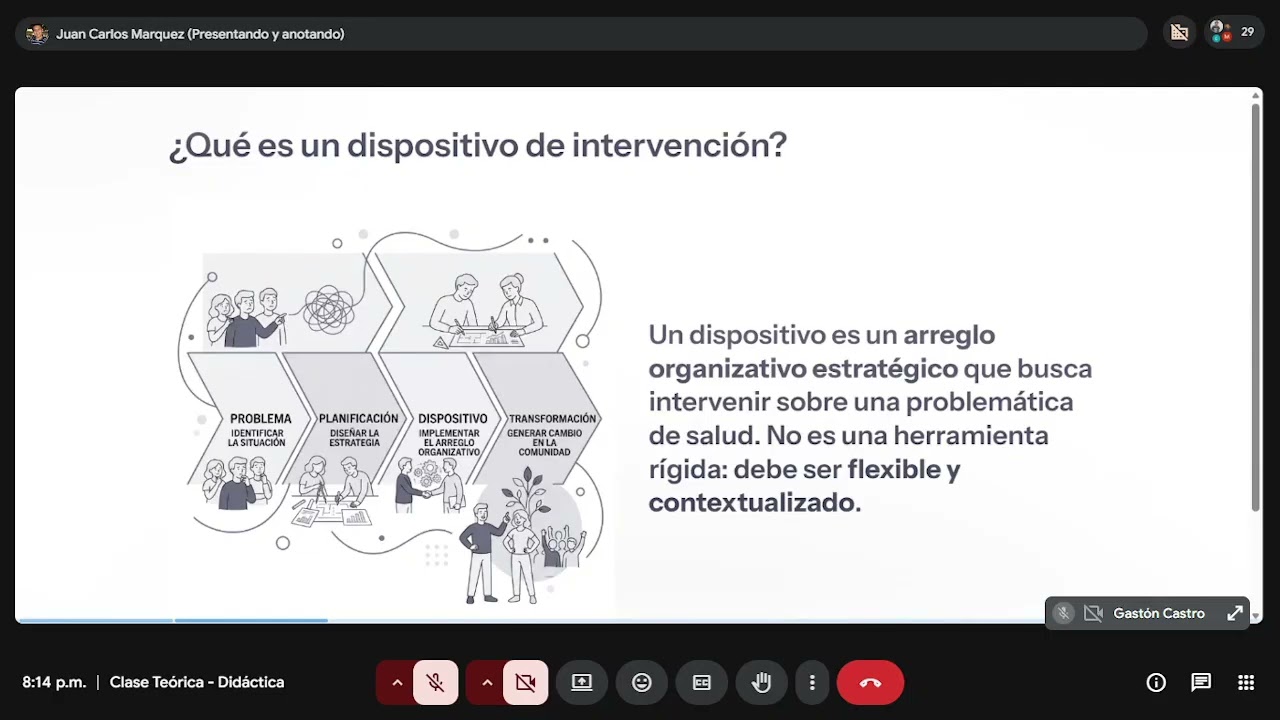 Ultima clase teórica Didáctica 11/5/2026