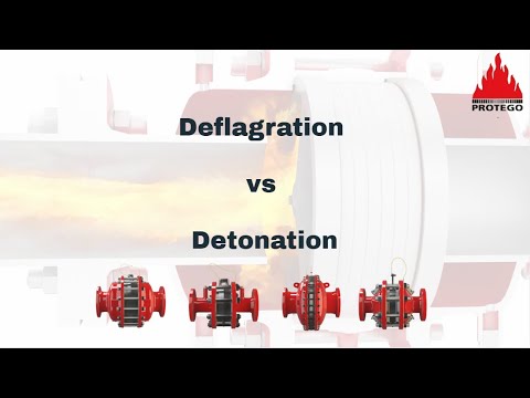 PROTEGO® -  Deflagration, Detonation - It's not just about preventing explosions!