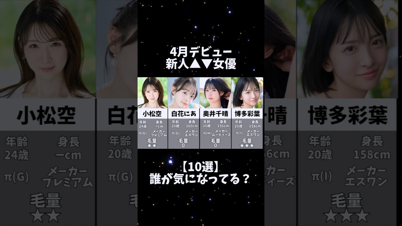 4月デビューの新人女優さんたち