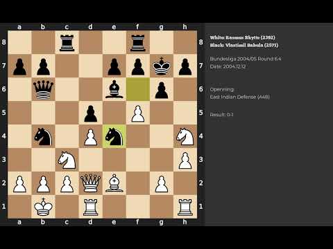 Rasmus Skytte - Vlastimil Babula | East Indian Defense | 2004