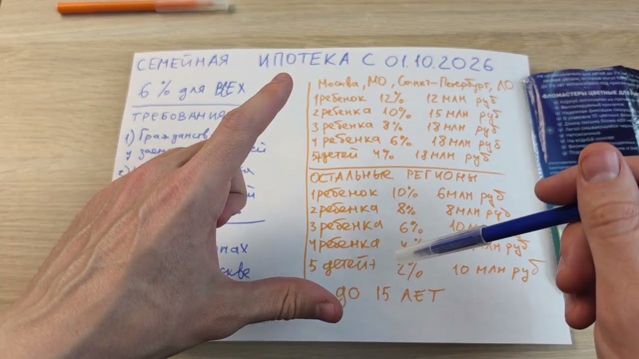 СЕМЕЙНАЯ ИПОТЕКА С 1 ОКТЯБРЯ 2026 ГОДА - ВСЕ ИЗМЕНЕНИЯ