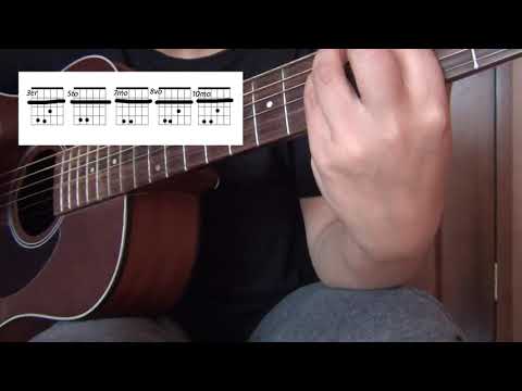 La Ola- Marco Mares y Nicole Zignago- Tutorial- Guitarra- Acustico- Cover- Acordes- Tabs