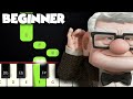 Married Life BEGINNER PIANO TUTORIAL SHEET MUSIC By Betacustic