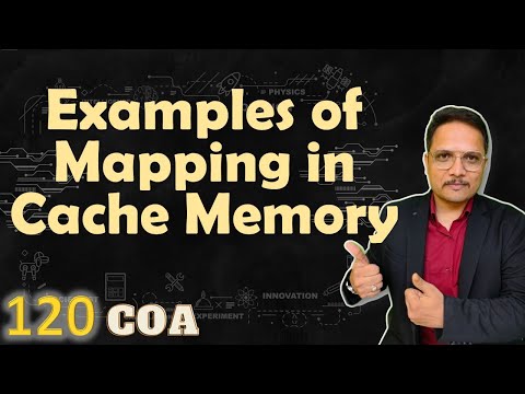 Examples on Mapping of Cache Memory