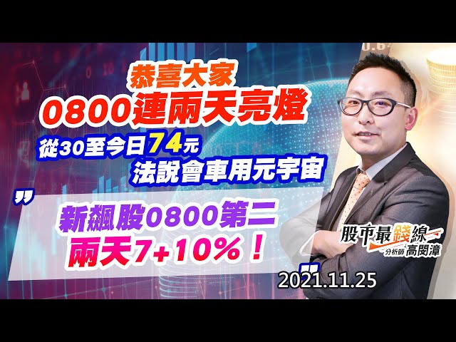 20211125《股市最錢線》#高閔漳，“恭喜大家0800連兩天亮燈，從30至今日74元，法說會車用元宇宙””新飆股0800第二，兩天7+10%！”